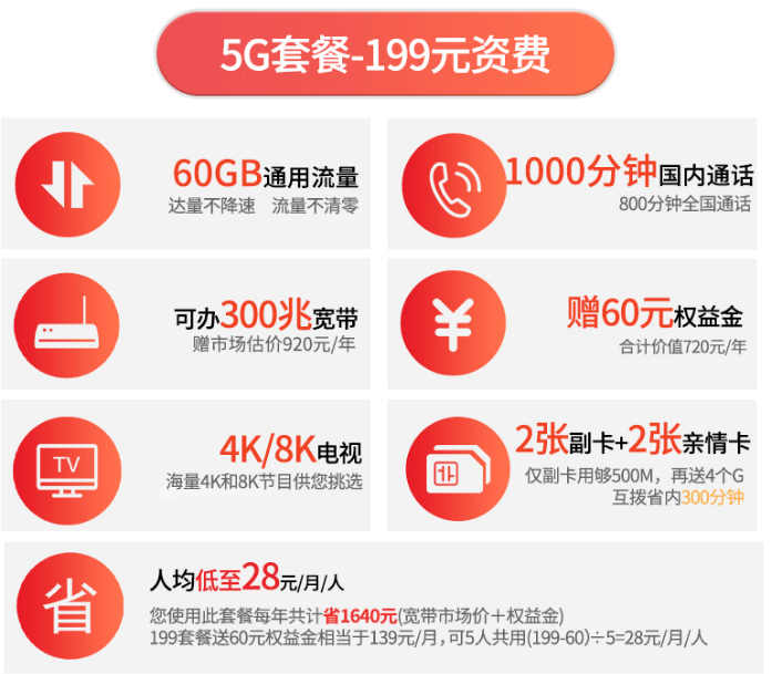 岳阳电信5G套餐-199元 岳阳电信5G套餐-199元